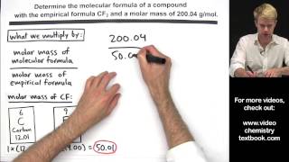 Calculating Molecular Formula from Empirical Formula [upl. by Aimahs416]