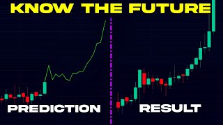 This TradingView Indicator Predicts The EXACT Future [upl. by Edroi299]