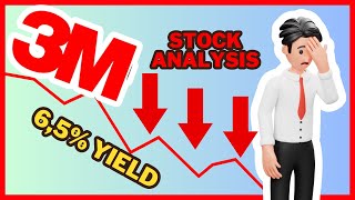 MMM Stock Analysis  Dividend Stock analysis [upl. by Carvey684]