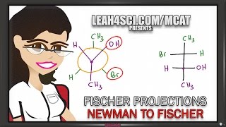 Converting Newman to Fischer Projections vid 4 of 5 [upl. by Mathews]