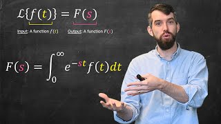 Intro to the Laplace Transform amp Three Examples [upl. by Manard]