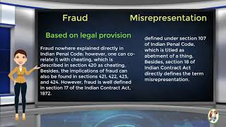 What is Difference Between Fraud amp Misrepresentation [upl. by Sul]