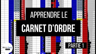 Apprendre le carnet dordre en trading partie 1  la Théorie [upl. by Ennailuj949]