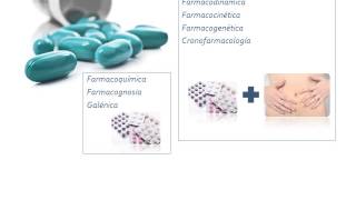 Tema 1 Introducción a la farmacología [upl. by Ahsinan]