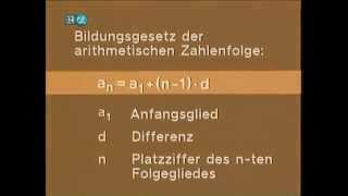 14 Folgen Und Reihen 12  Telekolleg Mathematik [upl. by Annehsat]