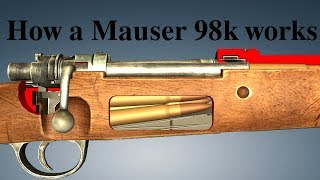 How a Mauser 98k works [upl. by Derina900]