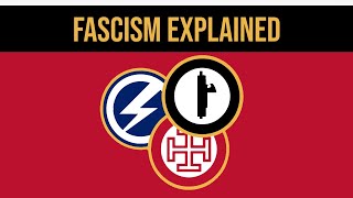 What Is Fascism [upl. by Hcurab]