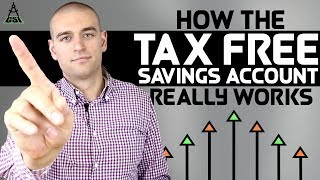 How the Tax Free Savings Account Really Works [upl. by Abbotsun]