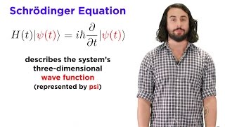 Quantum Mechanics and the Schrödinger Equation [upl. by Lenej]