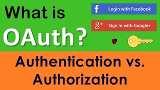 HINDI What is OAuth  Authentication vs Authorization  Security Issues [upl. by Fanchie571]