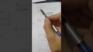 RTPCR technique using taqman probeشرح بالعربي [upl. by Brezin]