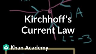 Kirchhoffs current law  Circuit analysis  Electrical engineering  Khan Academy [upl. by Oiretule]