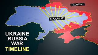 Why Russia Invades Ukraine ukraine russia [upl. by Laurita523]