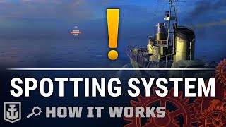 How it works Spotting System [upl. by Weiner]