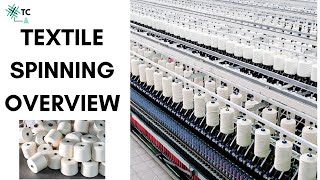 Textile Spinning Process Overview Explained  TexConnect [upl. by Davidde]