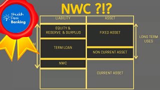 Net Working Capital NWC Explained [upl. by Dulsea]