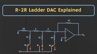 R2R Ladder DAC Explained with Solved Example [upl. by Rocca741]