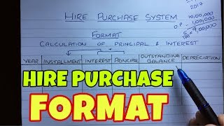 2 Hire Purchase System  Format amp Methods By Saheb Academy [upl. by Adnovoj502]