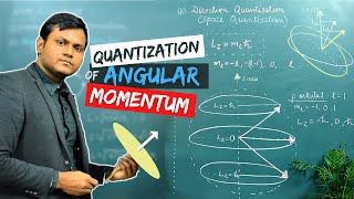 What is Quantization of Angular Momentum Magnitude amp Space Quantization of subatomic particles [upl. by Yttig734]