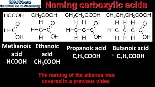 S325 Naming carboxylic acids [upl. by Claudelle938]