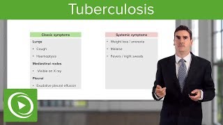 Tuberculosis Pathogenesis Diagnosis amp Treatment – Respiratory Medicine  Lecturio [upl. by Notyad]