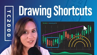 Drawing Shortcuts in TC2000 [upl. by Yleik]