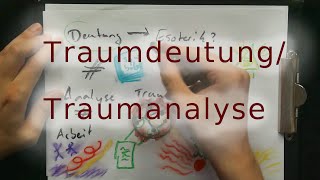 Traumdeutung Traumanalyse  wie funktionierts [upl. by Marvel405]