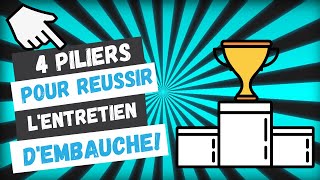 Comment reussir un entretien dembauche  4 piliers PUISSANTS [upl. by Nae]