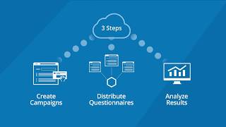 Qualys Security Assessment Questionnaire [upl. by Adlig]