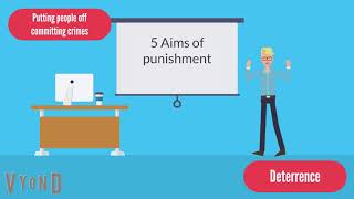 Edexcel Religious Studies  Crime and Punishment  5 Aims of Punishment [upl. by Anneg671]