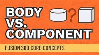 Bodies vs Components  Fusion 360 Core Concept [upl. by Gerstein]