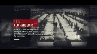 1918 Flu Pandemic [upl. by Ltney]