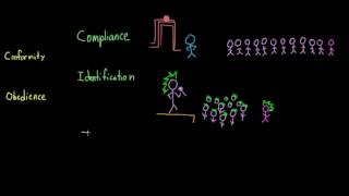 Introduction to Psychology Conformity and obedience [upl. by Sephira723]