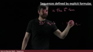 Introduction to sequences [upl. by Puri]