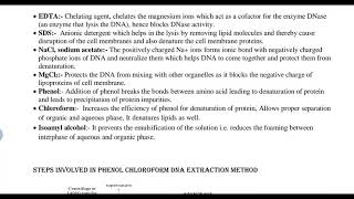 Phenol chloroform DNA extraction method [upl. by Selwin]