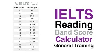 IELTS Reading Band Score Calculator GT [upl. by Robers]