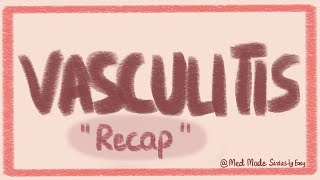 Small vessel vasculitis [upl. by Nedyarb23]