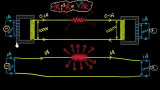 Transformer currents amp energy losses intuition  AC  Physics  Khan Academy [upl. by Nilac695]