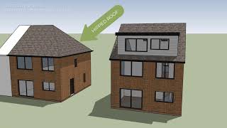 Permitted Development  Loft Conversions [upl. by Banquer]