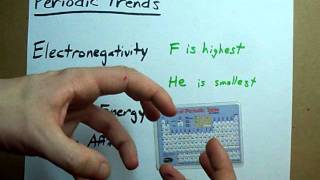 Periodic Trends  What they are how to remember them [upl. by Arikahc187]