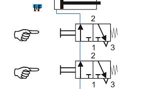 AirCom Pneumatic GmbH DruckreglerFunktion [upl. by Ahsennek]