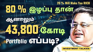 Rakesh Jhunjhunwala Portfolio Success and Failures [upl. by Enyrb]