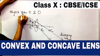 LENSES CLASS 10  CBSE amp ICSE  CONVEX AND CONCAVE LENS Characteristic of IMAGE REFRACTION [upl. by Rudwik]