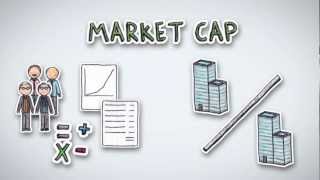 Market Cap  by Wall Street Survivor [upl. by Onirotciv]