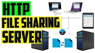 How To Create File Sharing Server in Your Windows Computer [upl. by Aihtibat]