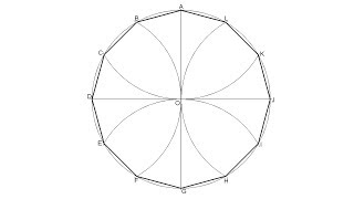 How to draw a dodecagon 12sided polygon inscribed in a given circle [upl. by Ettedanreb]