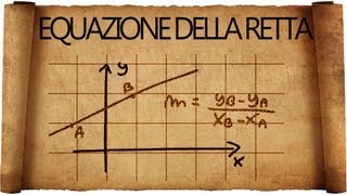 Retta  come determinarne lequazione [upl. by Atselec]