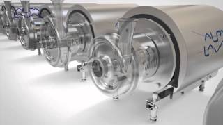 Alfa Laval LKH Premium centrifugal pump animation [upl. by Troc]