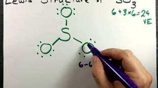 Lewis Structure of SO3 Sulfur Trioxide [upl. by Tterrag]