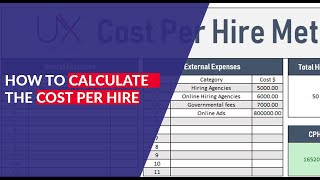 How to Calculate Cost Per Hire CPH [upl. by Rai]